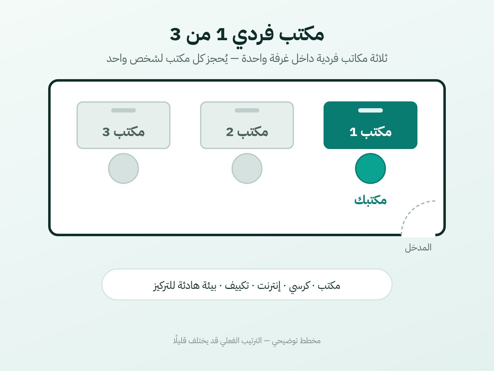 مخطط الغرفة: مكتب فردي 1 من 3